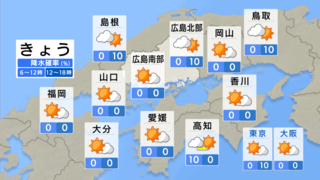 【きょう5/24(金) 広島天気】再び「真夏日」の地点も　湿度が高く蒸し暑い1日　