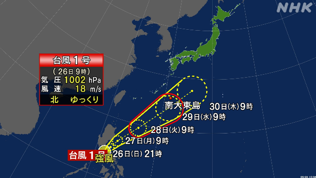 台風1号が発生 今後の進路に注意を