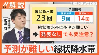 【台風1号】「線状降水帯」発表なくても要注意　28日夜は関東や東北でも“滝のような激しい雨”の予報【Nスタ解説】