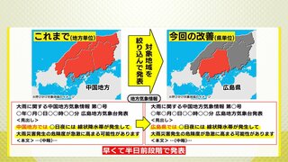 “ 発生なし ” でも大雨に警戒　線状降水帯「半日前予測」の精度向上　ことしの梅雨の傾向は