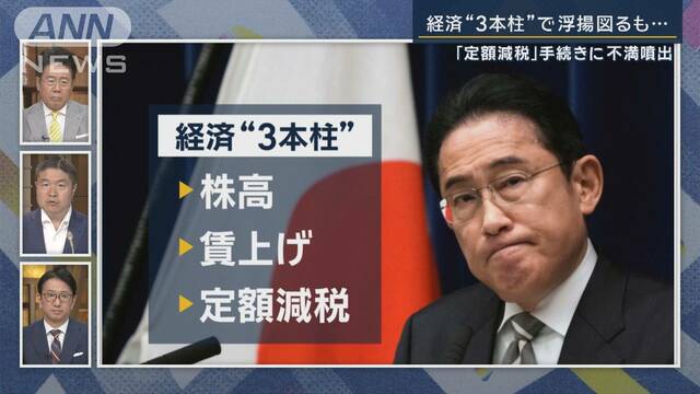 6月給与に反映しないと…林長官「労働基準法に違反し得る」迫る『定額減税』罰則も