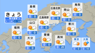 【きょう5/30(木) 広島天気】日中は青空広がる　夕方から雲多め