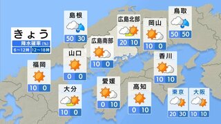 【きょう6/4(火) 広島天気】雲が多めでも日差しは届く　山沿いではパラッとにわか雨も　日中は過ごしやすい気温に