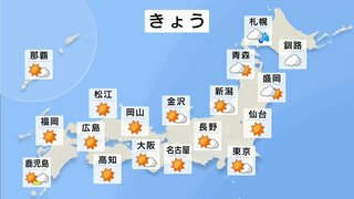 大気不安定は解消　東北から西は晴れて気温上昇　北海道は曇りや雨