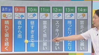 週末は8日土曜日だけが晴れてお出かけ日和　その後はぐずつくお天気に　気象予報士が解説