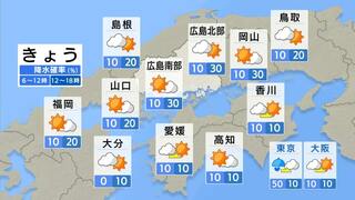 【きょう6/10(月) 広島天気】天気回復し晴れ間みられる　にわか雨の可能性も