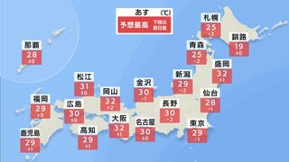 木曜日も暑さ続く　広範囲で30℃前後の暑さに