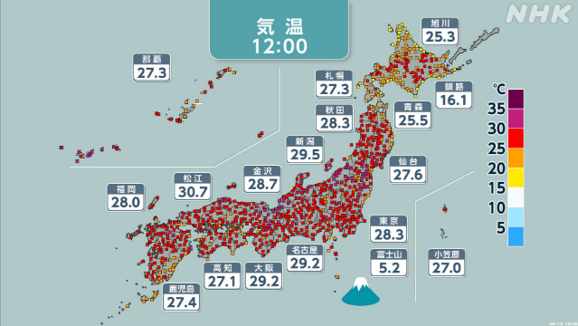 広い範囲で真夏日 熱中症対策を 一方 沖縄・奄美では激しい雨