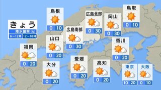 【きょう6/13(木) 広島天気】各地30℃超え　高気圧に覆われて晴れる　山沿いや内陸ではにわか雨に注意