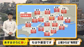 【近畿の天気】１４日（金）はさらに暑い！京都３５℃・大阪３２℃予想　１５日（土）からは“梅雨空”に