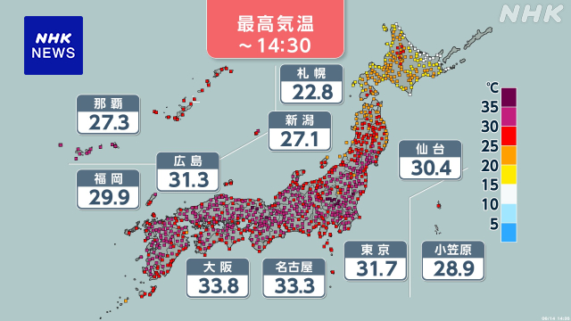 群馬 兵庫 茨城で35度以上の猛暑日 熱中症対策を