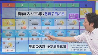 週末は真夏並みの暑さ続く　熱中症に警戒を　梅雨入りは22日を予想　気象予報士が解説