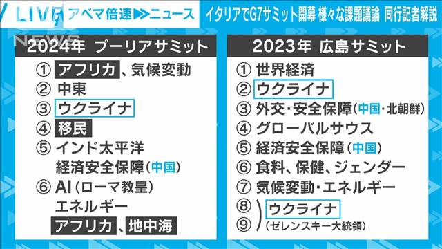 【G7サミット】イタリアで開幕　AI活用 ウクライナ情勢など議論｜政治部 澤井尚子記者