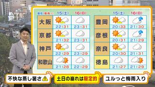 【近畿の天気】土日も真夏日の見込み…不快な蒸し暑さに　梅雨入り発表はさらに遅れそう