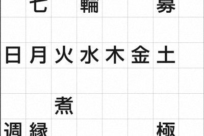 二つの漢字をペアにして熟語を作ってください