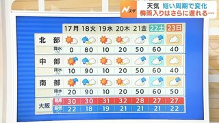 【近畿の天気】１７日（月）も午前を中心に晴れて７月並みの暑さ続く　近畿の梅雨入りはさらに遅れて２１日（金）以降の可能性