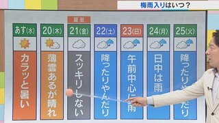 19日は真夏の暑さが戻る　梅雨入りはいよいよ今週末か　気象予報士が解説