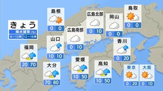 【きょう6/20(木) 広島天気】雲の多い１日　夜には沿岸部で雨の可能性