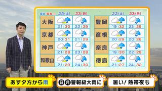 【近畿の天気】週末は梅雨入り早々の大雨に…２３日（日）から『警報級の大雨』のおそれ