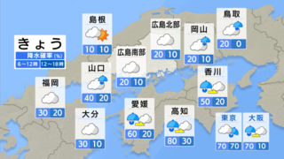 【きょう6/21(金) 広島天気】日中は曇り空　夜は内陸部で雨も