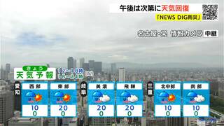 天気予報（6/21昼）午後は次第に天気回復