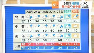 【近畿の天気】２３日（日）の夜遅くにかけ大雨に警戒…今年初の『熱帯夜』になる可能性も　２４日（月）の日中も厳しい蒸し暑さに