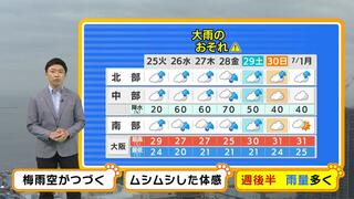 【近畿の天気】２５日（火）も梅雨空が続く　どんより曇り空だが洗濯は外干しのチャンスも