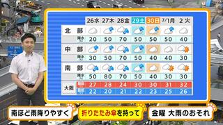 【近畿の天気】２６日（水）は弱い雨が降ったりやんだり　洗濯の外干しには悩ましい日が続きそう