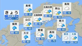 【きょう6/27(木) 広島天気】昼前から雨降り出し午後から本降りのところも