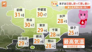 【6月29日 関東の天気】あすは日差し戻って蒸し暑い