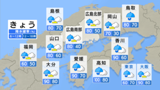 【きょう6/28(金) 広島天気】警報の可能性なくなるも　今夜にかけ急な強い雨に注意　