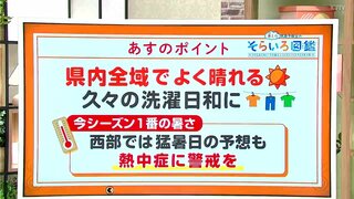 高知の天気　3日は県内全域で晴れて今季1番の暑さに　猛暑日となる所も　東杜和気象予報士が解説