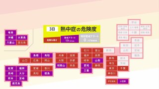 【熱中警戒アラート今年最多】　危険な暑さいつまで続くのか　北陸と東北は大雨にも警戒