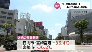 日向市と宮崎空港で36.4℃　宮崎県内は2日連続の「猛暑日」　70代男性が意識不明など県内で15人が熱中症で搬送　あす4日も引き続き厳しい暑さに