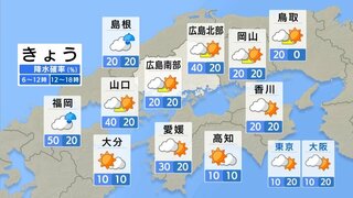 【きょう7/4(木) 広島天気】雲多めで夜晴れる　にわか雨のところも　熱中症の危険度高い　厳重警戒を