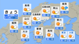 【きょう7/5(金) 広島天気】午後は山沿い中心に雷雨の可能性　熱中症にも警戒