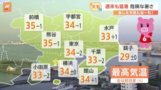 【7月6日 関東の天気】5日も6日も急な雨に注意