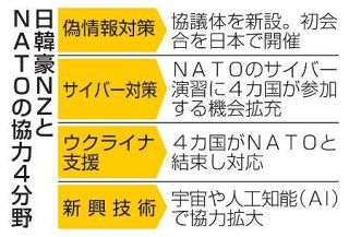 日本で偽情報対策初協議へ　ＮＡＴＯと日韓豪ＮＺ、４分野