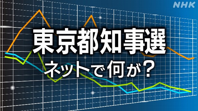 東京都知事選 検索データから分析 最も検索されたのは…