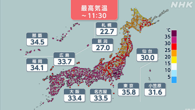 西～東日本 午前から気温上昇 猛烈な暑さ 熱中症に厳重警戒を