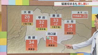 9日は猛暑が収まるも蒸し暑さは続く　午後は下り坂でにわか雨も　気象予報士が解説