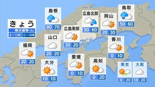 【きょう7/9(火) 広島天気】大気の状態が不安定　北部では雷雨に注意　南部ではパラッとにわか雨の可能性　