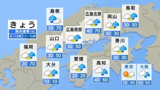 【きょう7/10(水) 広島天気】日中は雨が降ったりやんだり　夜からあす朝にかけて雨脚強まり大雨の可能性