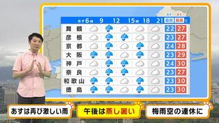 【近畿の天気】１２日（金）も雨強まり傘の出番　３連休は梅雨空に　来週後半は真夏の気配