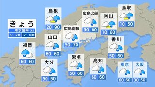 【きょう7/16(火) 広島天気】雨が降ったりやんだり　ジメジメした１日に