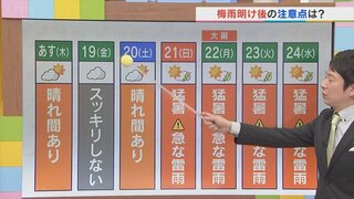 18日は猛暑復活　梅雨明けは間近　21日以降は猛暑と天気急変に注意　気象予報士が解説