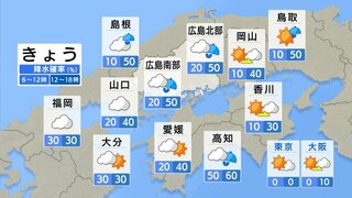 【きょう7/18(木) 広島天気】急な雨に注意　大気の状態が不安定　各地で30℃を超え厳しい暑さに