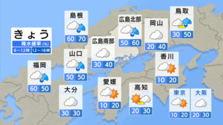 【きょう7/19(金) 広島天気】暑さと雷雨に注意　大気の状態が非常に不安定