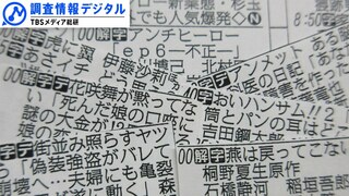 「虎に翼」は“スンッ”とせざるを得ない人たちにもスポット～4月期ドラマ座談会～【調査情報デジタル】