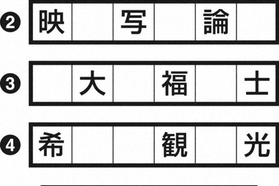 リストの漢字を入れ、5文字の熟語を作ってください